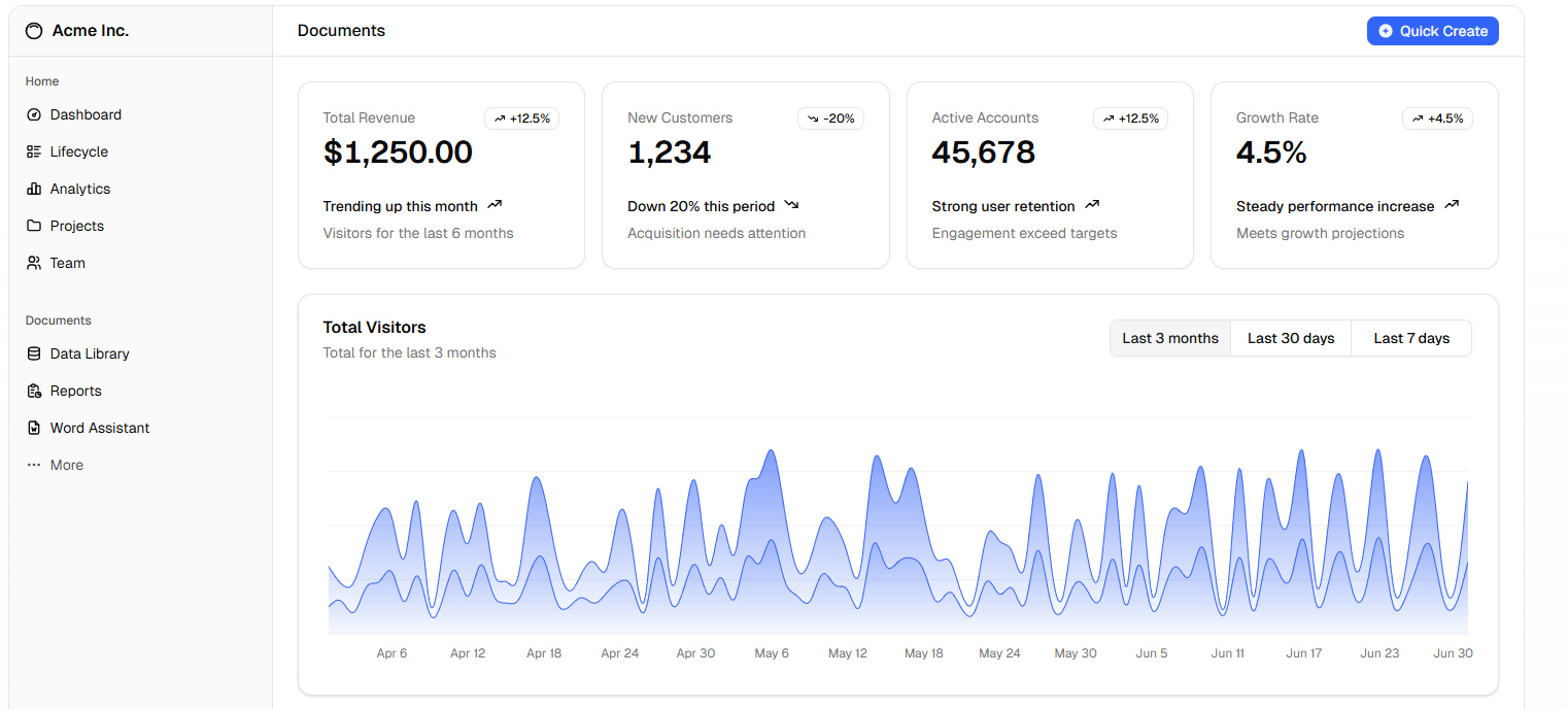 Dashboard Preview